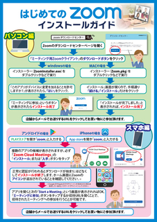 ZOOMの手順ブログ用.jpg